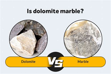 What is the difference between: • Limestone, dolomite 