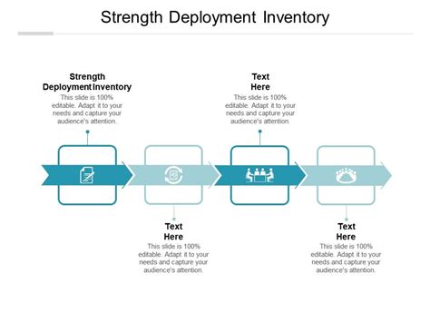 Limit Change Tracking and Inventory deployment scope