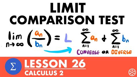 Limit Comparison Test Calculus 2 Lesson 26 JK Math YouTube