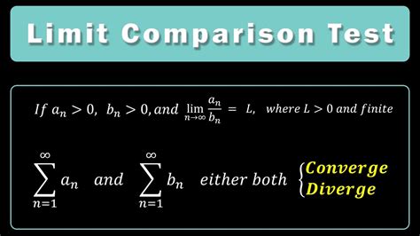 Limit Comparison Test for Convergence and Divergence YouTube