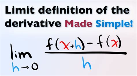 Limit definition of derivative. Feb 27, 2020 ... In this video I will show you How to Find the Derivative using the Limit Definition for f(x) = 7/(x - 5). 