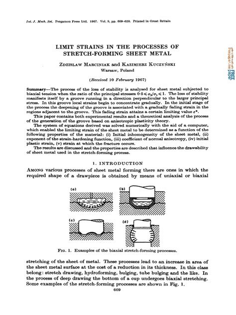 Limit strains in the processes of stretch-forming sheet metal