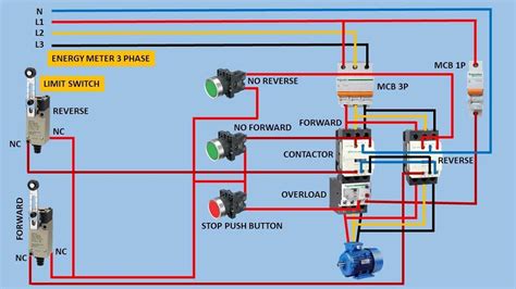 Limit switch reverse motor.  Limits of functions are essential to calculus and ma...