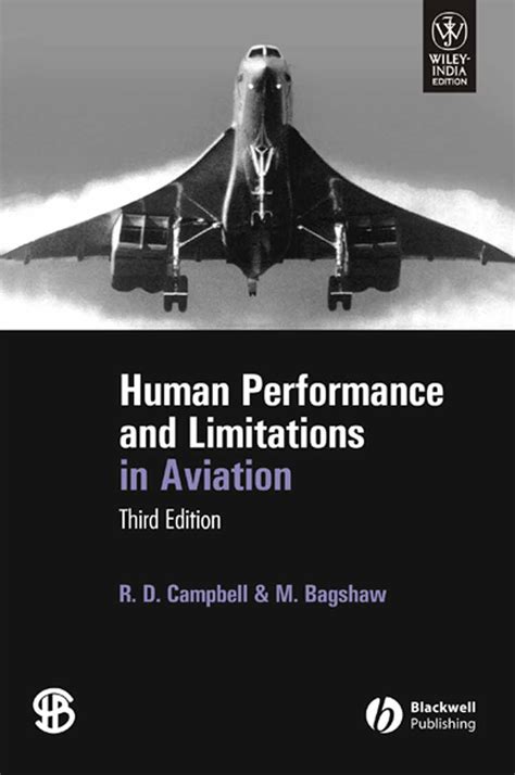 Limitations of Human Performance in Gliding