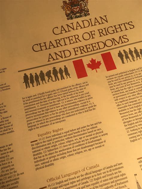 Limitations on the Charter of Rights and Freedoms - Welcome To Canadian ...