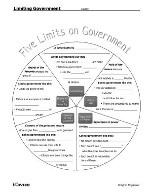 Limited government answer key. 17 нояб. 2015 г. ... Origins and Purposes of Law and Government | SS.7.C.1.7 – Updated 7/15 | 25. Who's Got The Power? – Sample Answers. Power. Branch of Government. 