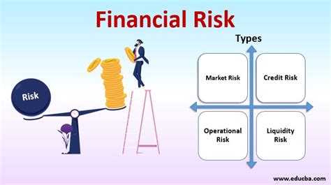 Limited risk financial definition of Limited risk