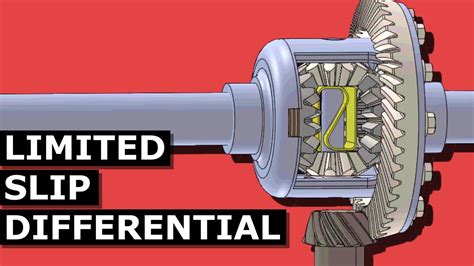 Limited slip differential benefits. .  <a href=https://xn--12-vlc0b.xn--p1ai/s6tpj/kernel-os...