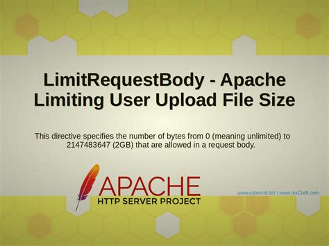 Limitrequestbody apache. htacces file. ini file located in the /etc/ or ...