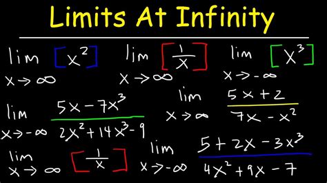 This video shows you 3 short-cut tricks for Finding Limits at Infinity.#mathematics #calculus #limits*****Math Tutorial.... 