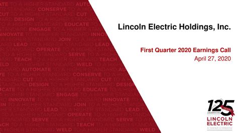 Lincoln Electric: Q1 Earnings Snapshot