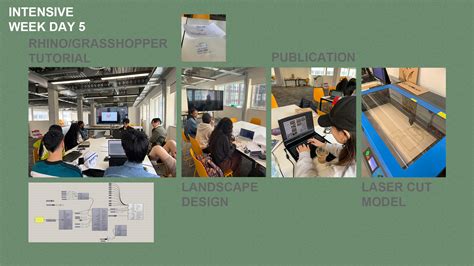 Lincoln lab group 74.  Group 39 Advanced Concepts & Technologies Kwajalein Field Site Huntsvil...