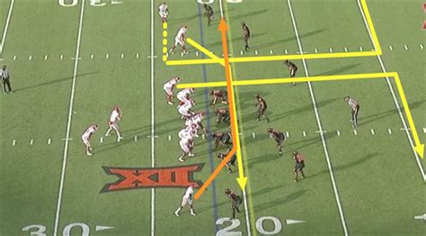 Lincoln riley offensive scheme. Riley’s counter trey run scheme, which remains a staple of his playbook, particularly mystified Big 12 defenses with its misdirection of pulling linemen and zone reads from the quarterback. 
