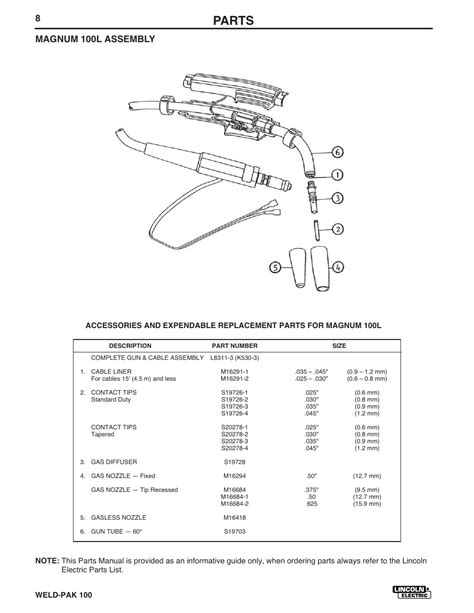 SAE-600 AC - 1556. Operator Manual English. 1555. IM229. Find operator's manuals for your Lincoln Electric welders, wirefeeders, guns, and accessories.. 