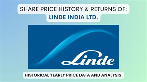 Linde India Share Price - Linde India Share Price Live NSE/BSE