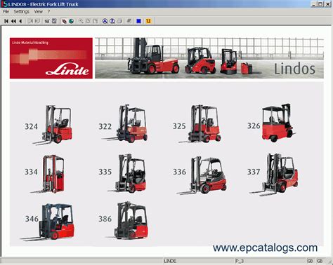 Linde forklift truck master parts manual. - Erase una vez el lobito bueno/once there was a good little wolf.