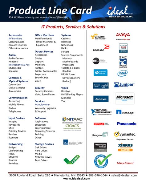 Line Card
