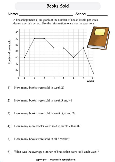 Line Graph Worksheet Free Kindergarten Math Worksheet For Kids Free
