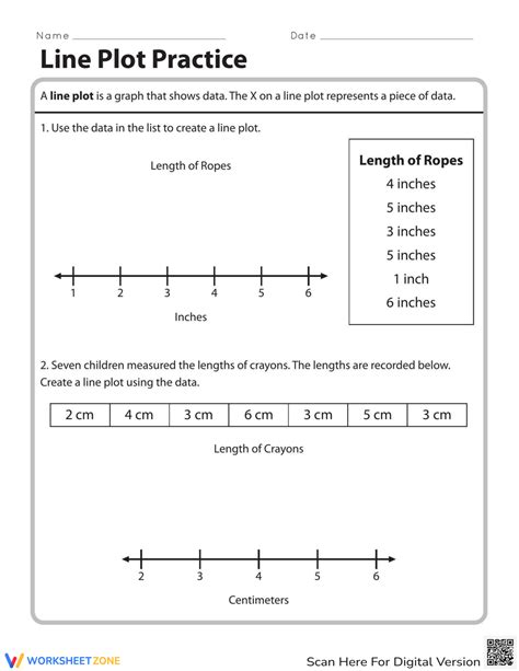 Line Plot Practice Worksheets