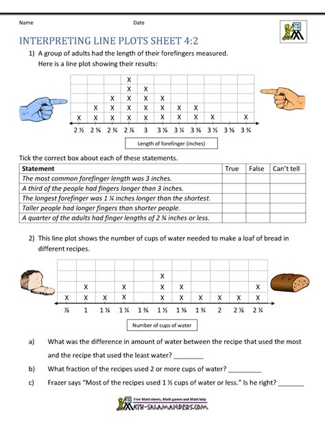 Line Plots With Fractions For 4Th Grade Pdf Create A Line Plot With
