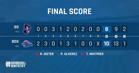 Line Score Graphic Box Out Sports