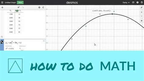 Line of best fit equation calculator desmos Math Formulas