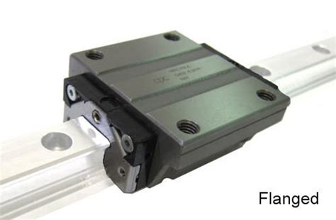 Linear Bearing Guide Blocks - TPA Motion