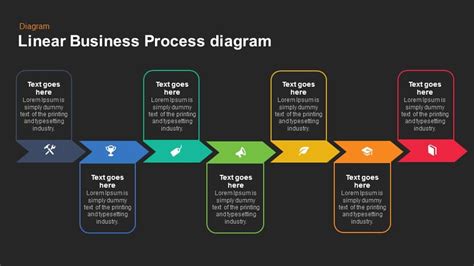 Linear Business Process Diagrams Keynote And Powerpoint Template