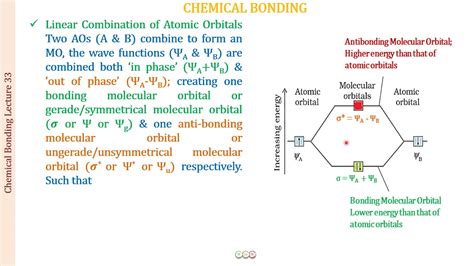 Linear Combination of Atomic Orbitals - Chemistry Stack …