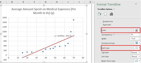 Linear Fitting in Excel