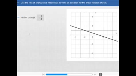 Linear Functions Model From Two Points Level H Iready Lesson Answers