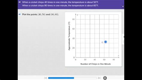 Linear Functions Model From a Verbal Description Level H IReady