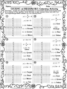 Linear Inequalities Coloring Activity