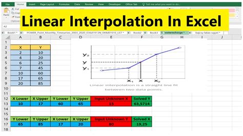 Linear Interpolation in Excel YouTube