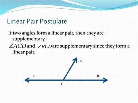 Linear Pairs