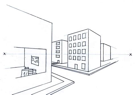 Linear Perspective Drawing overview of 3 drawing types