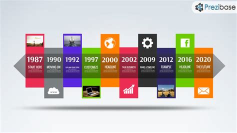 Linear Prezi Template Prezibase