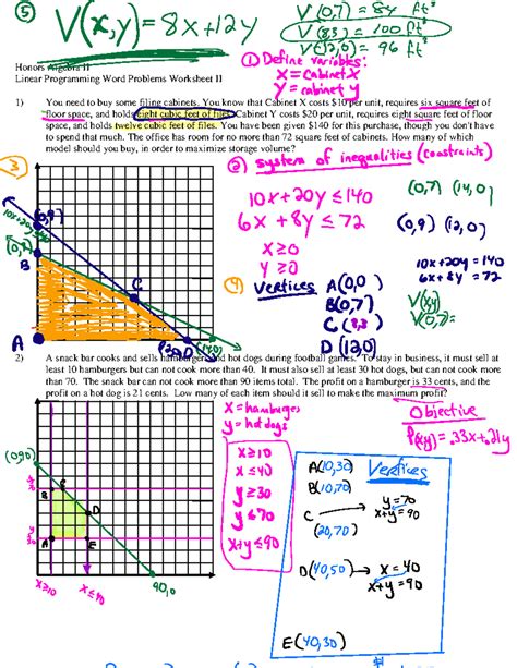 Linear Programming Worksheet Honors Algebra 2 Answers —