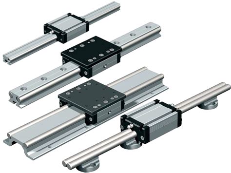 Linear Rails Linear Bearings Linear Motion Products - Isel USA