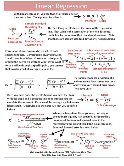 Linear Regression Cheat Sheet Linear Regression Cheat Sheet A scatter