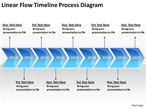 Linear Timeline Diagram For Process Flow PowerPoint Presentation