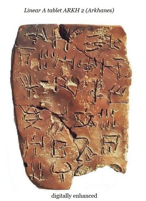 Aug 20, 2023 · Linear A, which was used by the Minoans during the Bronze Age, exists on at least 1,400 known inscriptions made on clay tablets. The language has baffled the world’s top archaeologists and linguistic experts for many years. A translation of a Linear B tablet by Dr. Ester Salgarella. Photo courtesy of Dr. Salgarella. . 