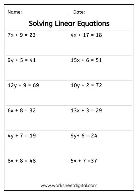 Linear equation problems worksheet.  Students begin by completing guided notes that explain t...