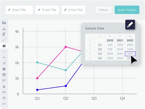 Linear graph maker. Make line graphs online with Excel, CSV, or SQL data. Make bar charts, histograms, box plots, scatter plots, line graphs, dot plots, and more. Free to get started! 