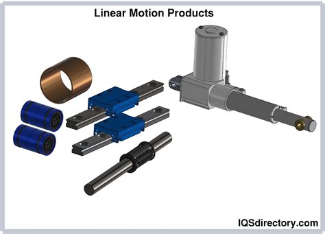 Linear motion components.  They utilize rolling elements to reduce 1 day ago · Linear...