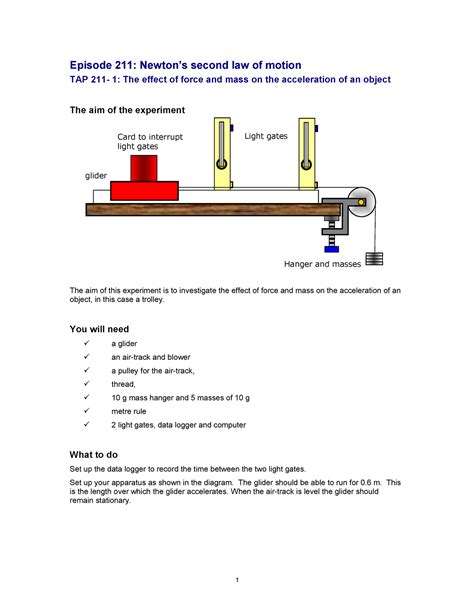 Linear motion experiment practical report answers. - Ephesians study guide by mark copeland.