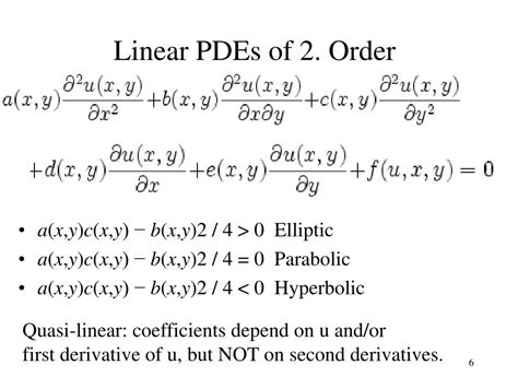 22 sept 2022 ... 1 Definition of a PDE · 2 Order of a PDE · 3 Linear and nonlinear PDEs · 4 Homogeneous PDEs · 5 Elliptic, Hyperbolic, and Parabolic PDEs · 6 .... 