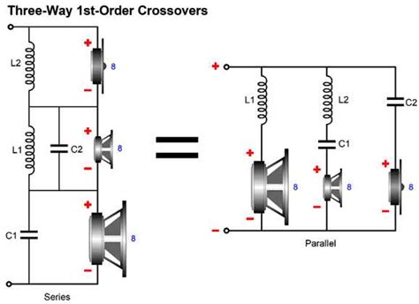 Linear phase crossover.  Aug 5, 2009 · so like the thread title indicates, 1. ...