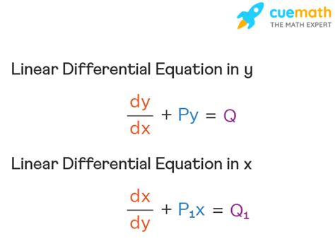 Linearity of differential equation