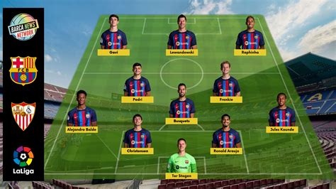 Lineup